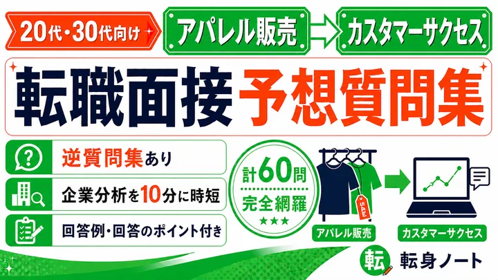 アパレル販売からカスタマーサクセスへの転職面接 予想質問集の表紙