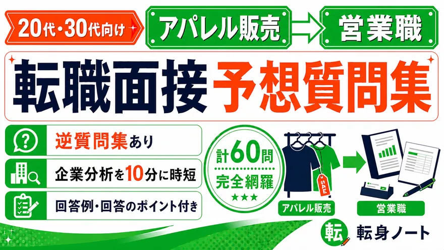 アパレル販売から営業職への転職面接 予想質問集の表紙