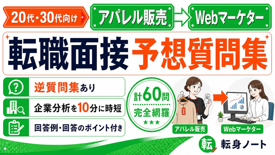 アパレル販売からWebマーケターへの転職面接 予想質問集の表紙
