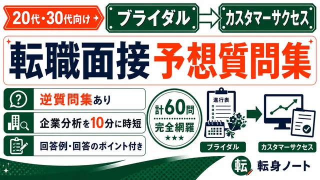 ブライダルからカスタマーサクセスへの転職面接 予想質問集の表紙