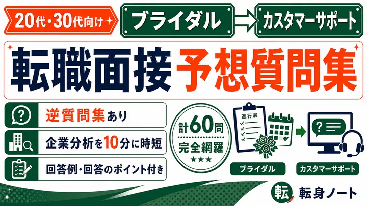 ブライダルからカスタマーサポートへの転職面接 予想質問集の表紙