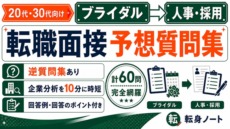 ブライダルから人事・採用への転職面接 予想質問集の表紙