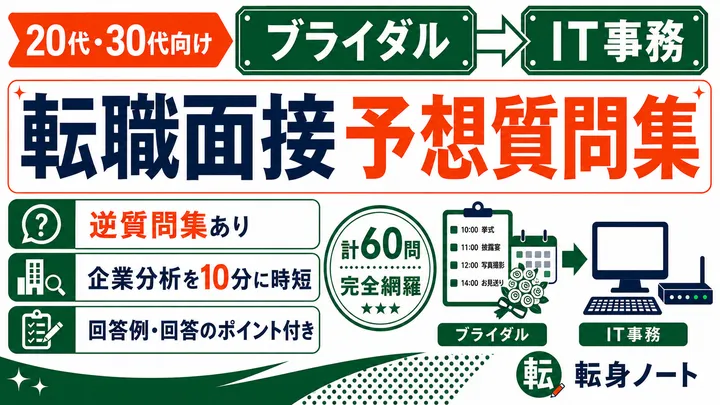 ブライダルからIT事務への転職面接 予想質問集の表紙