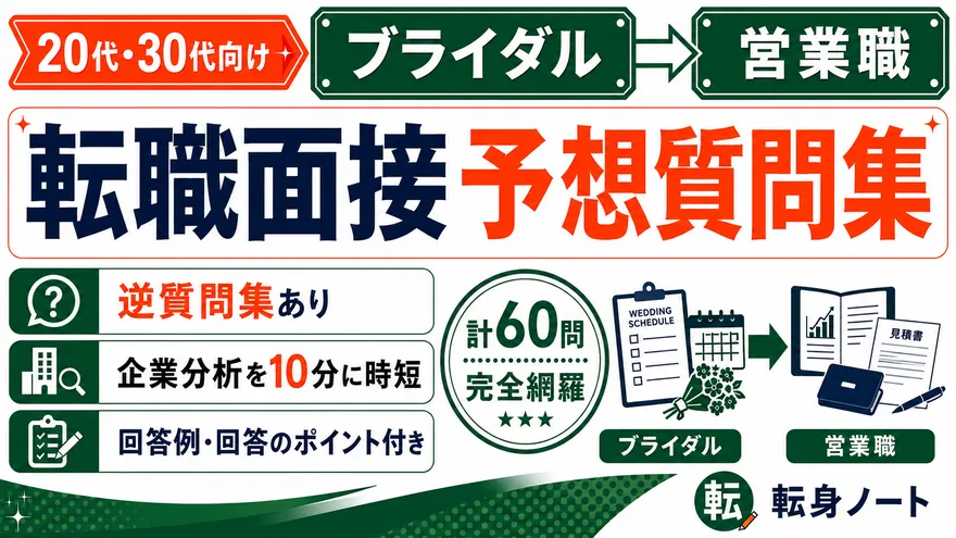 ブライダルから営業職への転職面接 予想質問集の表紙