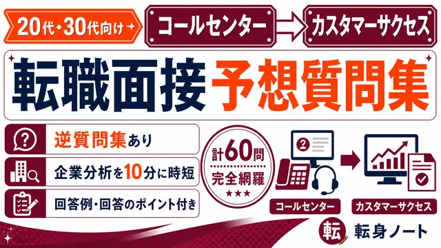 コールセンターからカスタマーサクセスへの転職面接 予想質問集の表紙