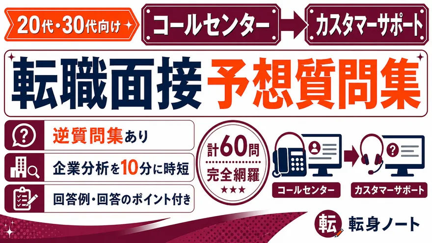 コールセンターからカスタマーサポートへの転職面接 予想質問集の表紙