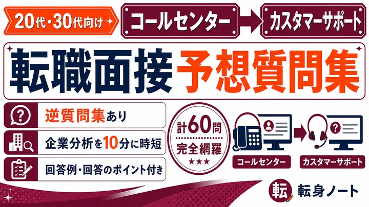 コールセンターからカスタマーサポートへの転職面接 予想質問集の表紙