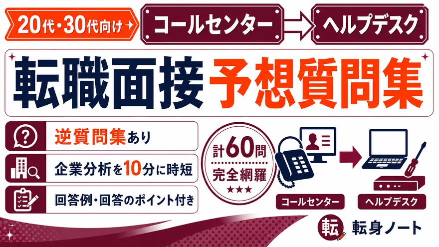 コールセンターからヘルプデスクへの転職面接 予想質問集の表紙