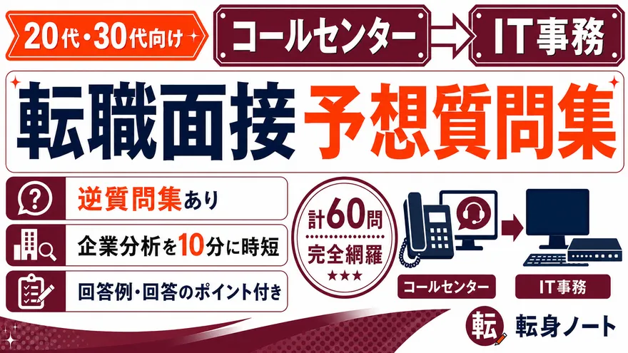 コールセンターからIT事務への転職面接 予想質問集の表紙