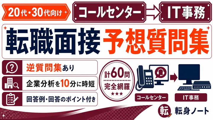 コールセンターからIT事務への転職面接 予想質問集の表紙