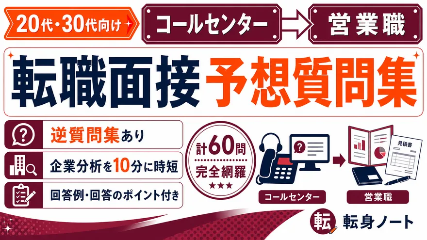 コールセンターから採用アシスタントへの転職面接 予想質問集の表紙