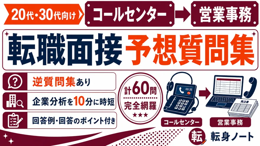 コールセンターから営業事務への転職面接 予想質問集の表紙