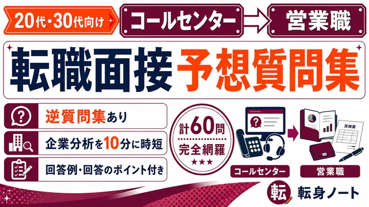 コールセンターから営業職への転職面接 予想質問集の表紙