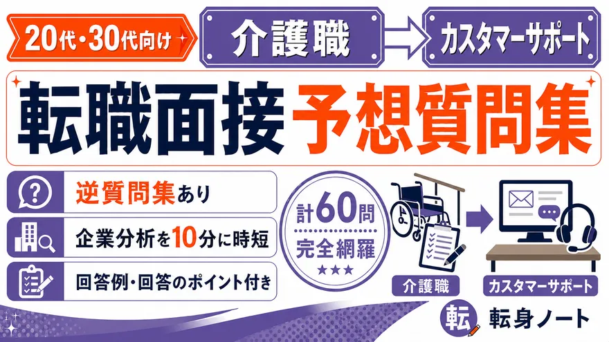 介護職からカスタマーサポートへの転職面接 予想質問集の表紙