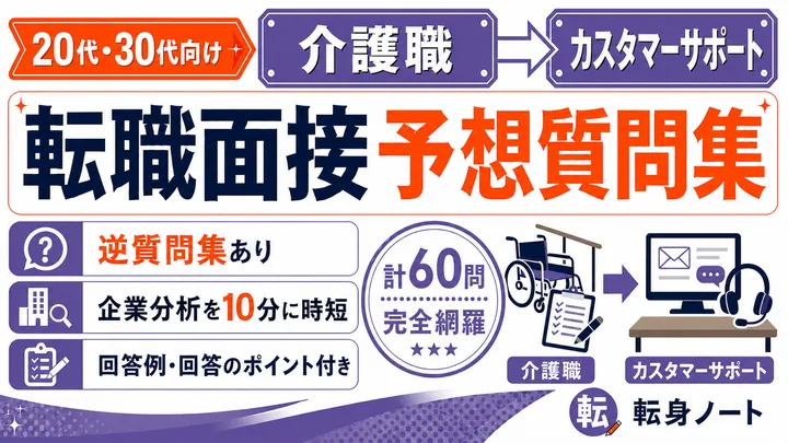 介護職からカスタマーサポートへの転職面接 予想質問集の表紙