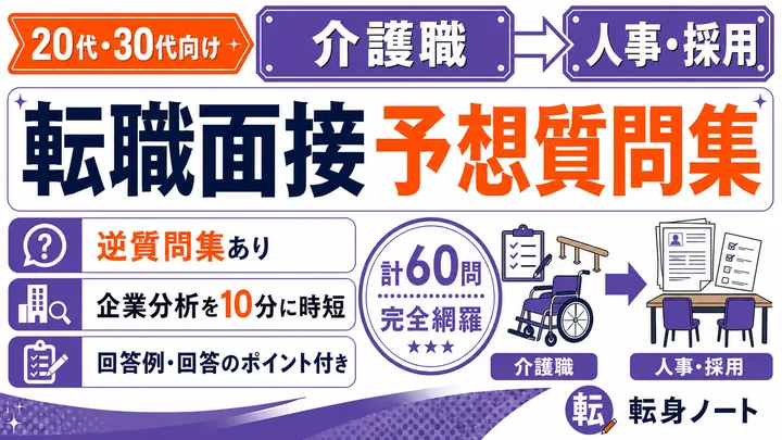 介護職から人事・採用への転職面接 予想質問集の表紙