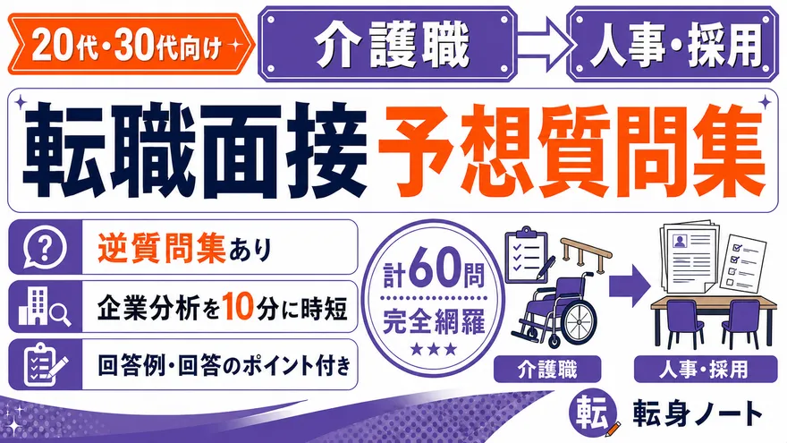 介護職から人事・採用への転職面接 予想質問集の表紙