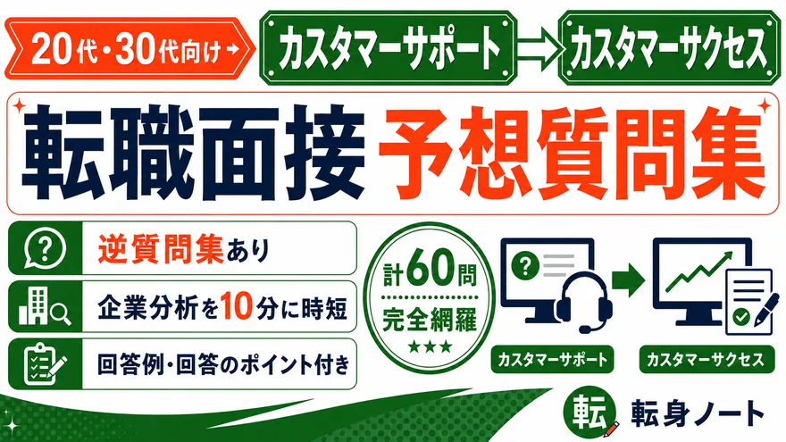 カスタマーサポートからカスタマーサクセスへの転職面接 予想質問集の表紙