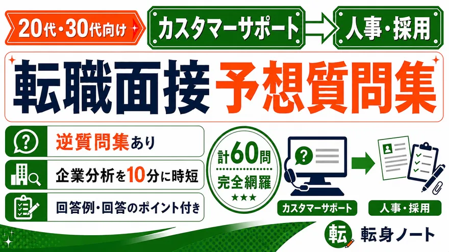 カスタマーサポートから人事・採用への転職面接 予想質問集の表紙