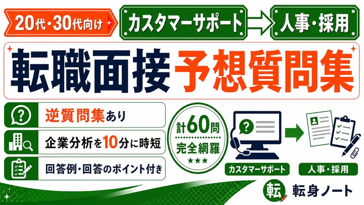 カスタマーサポートから人事・採用への転職面接 予想質問集の表紙