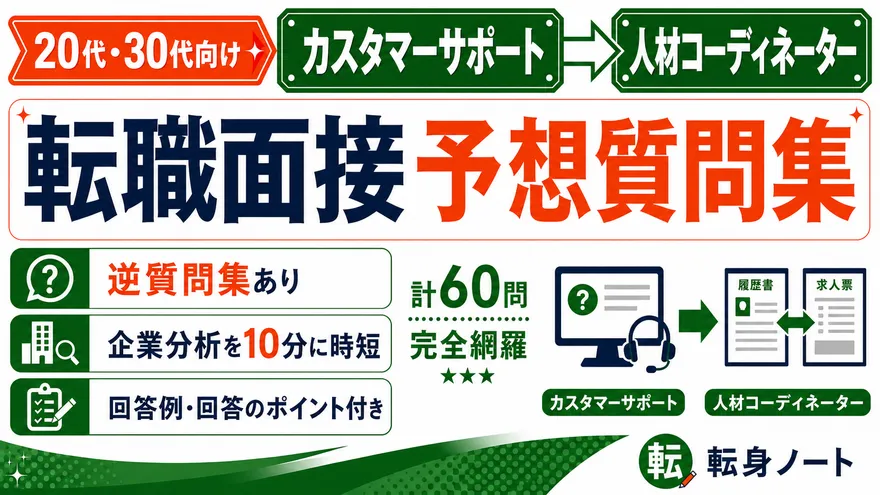 カスタマーサポートから人材コーディネーターへの転職面接 予想質問集の表紙