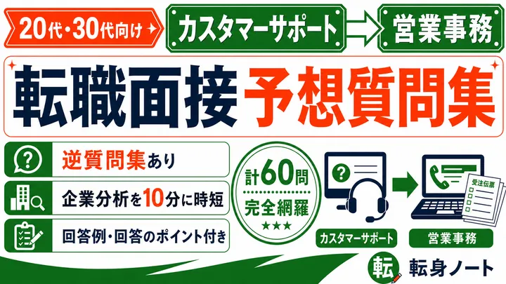 カスタマーサポートから営業事務への転職面接 予想質問集の表紙