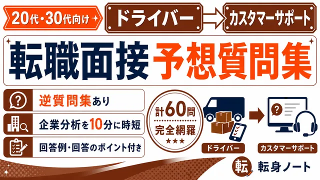 ドライバーからカスタマーサポートへの転職面接 予想質問集の表紙