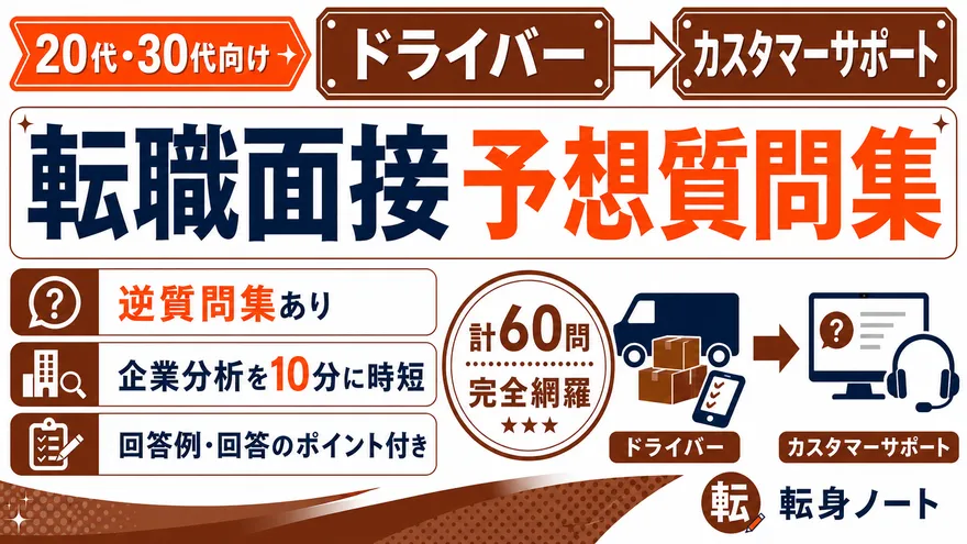 ドライバーからカスタマーサポートへの転職面接 予想質問集の表紙