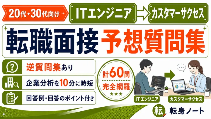 ITエンジニアからカスタマーサクセスへの転職面接 予想質問集の表紙