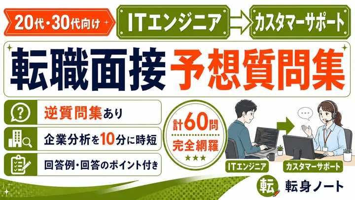 ITエンジニアからカスタマーサポートへの転職面接 予想質問集の表紙
