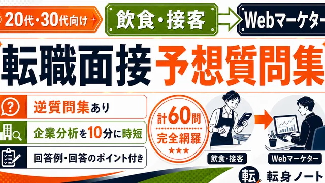 飲食・接客からWebマーケターへの転職面接 予想質問集の表紙