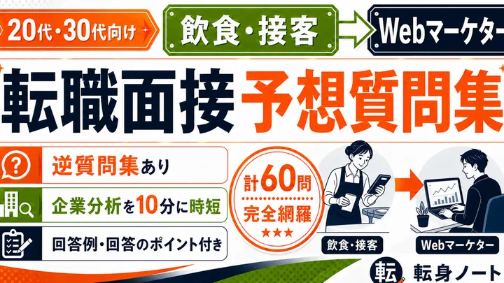 飲食・接客からWebマーケターへの転職面接 予想質問集の表紙