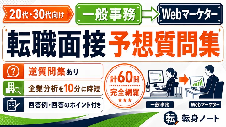 一般事務からWebマーケターへの転職面接 予想質問集の表紙