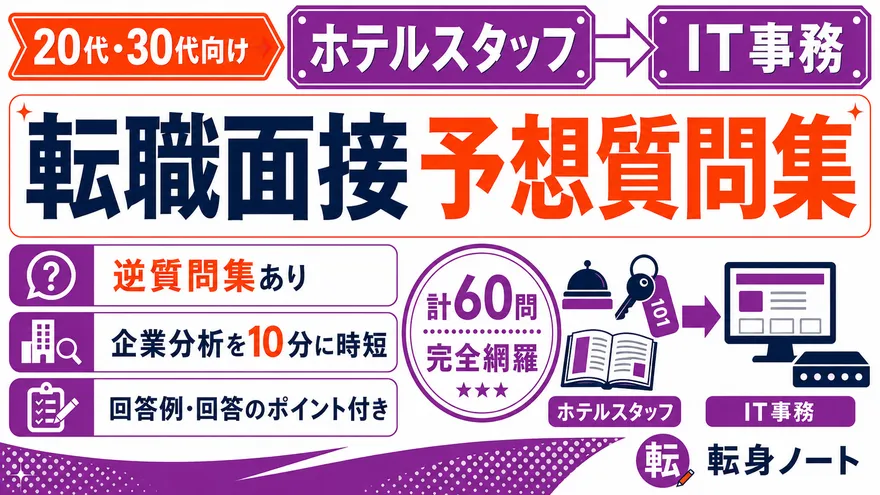 ホテルスタッフからIT事務への転職面接 予想質問集の表紙