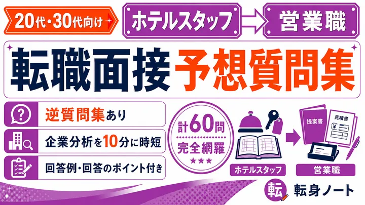 ホテルスタッフから営業職への転職面接 予想質問集の表紙