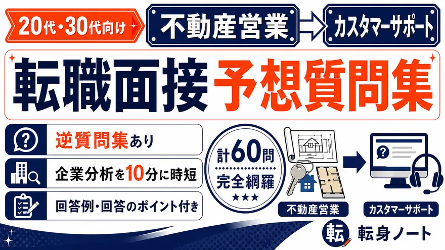 不動産営業からカスタマーサポートへの転職面接 予想質問集の表紙
