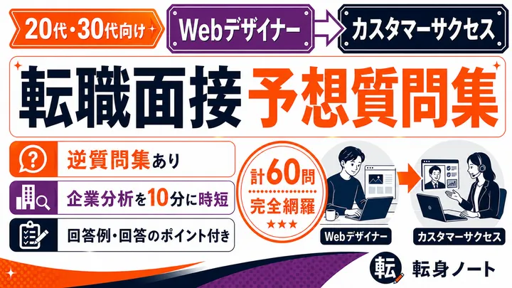 Webデザイナーからカスタマーサクセスへの転職面接 予想質問集の表紙