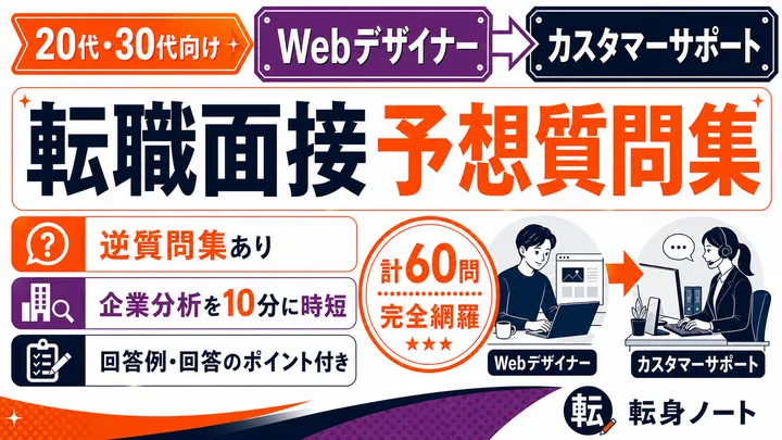 Webデザイナーからカスタマーサポートへの転職面接 予想質問集の表紙