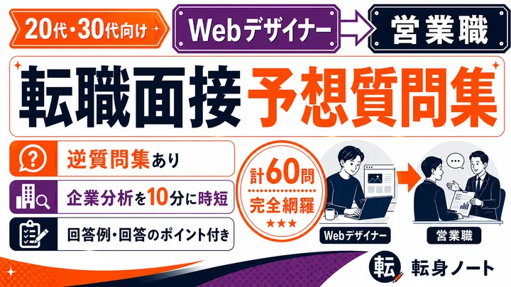 Webデザイナーから営業職への転職面接 予想質問集の表紙