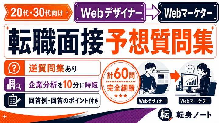 WebデザイナーからWebマーケターへの転職面接 予想質問集の表紙